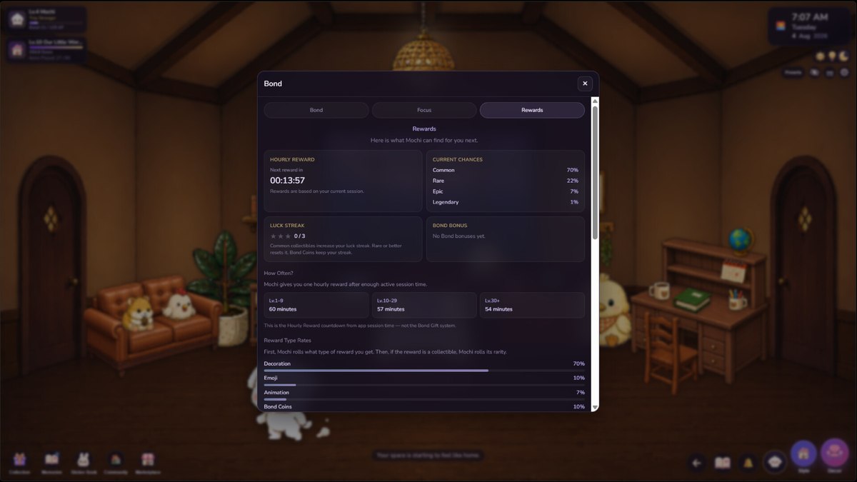 Steam Inventory collectibles